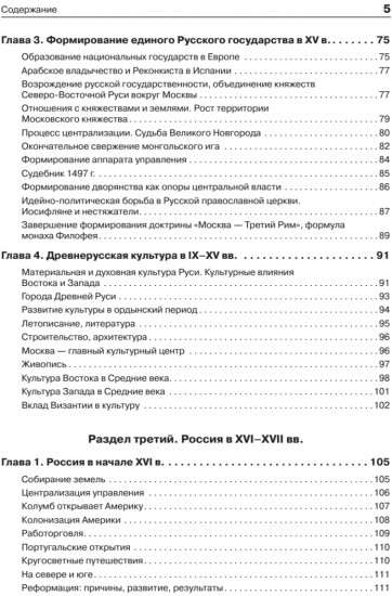 История России