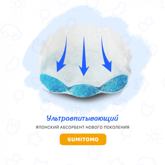 Подгузники-трусики детские