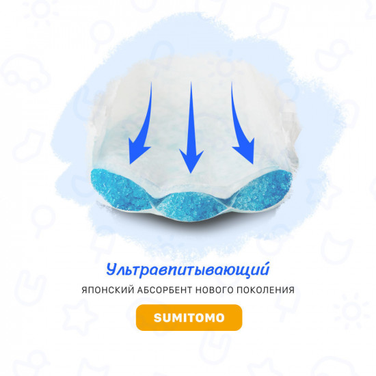 Подгузники-трусики детские