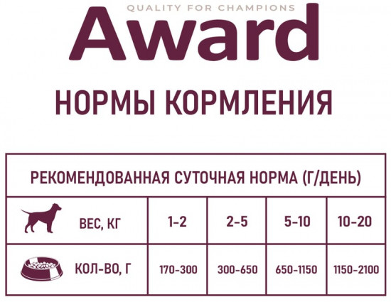 Паштет для взрослых собак «Говядина с бататом»
