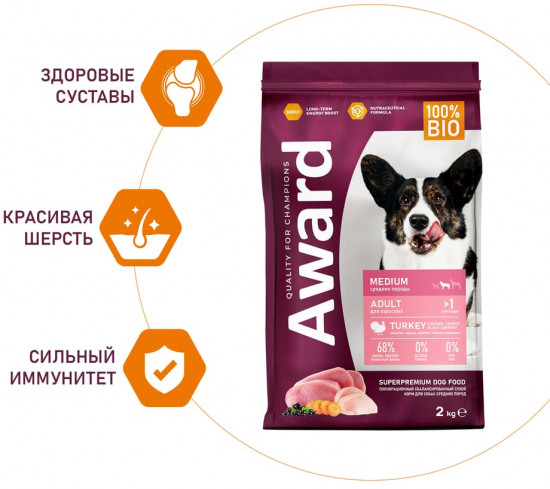 Корм для собак средних пород «Индейка и курица»