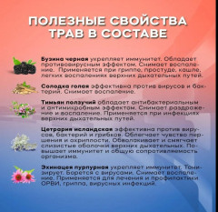 Спрей для горла «Иммуно экспресс» - Фото 2