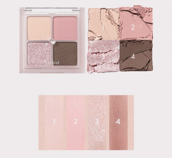 Палетка теней для век «Better Than Eyes», оттенок W03 Dry Strawberry