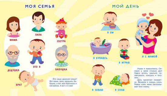 Мои первые слова