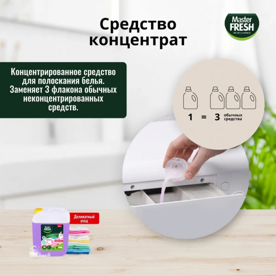 Кондиционер-концентрат «Цветочная мелодия»
