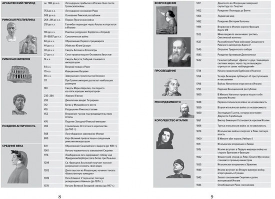 Владыки мира. Краткая история Италии от Древнего Рима до наших дней