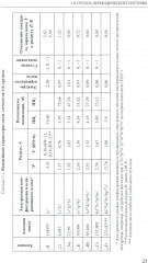 Неорганическая химия. Химия элементов. Том 1 - Фото 10