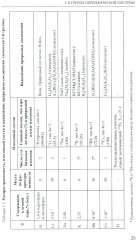 Неорганическая химия. Химия элементов. Том 1 - Фото 12