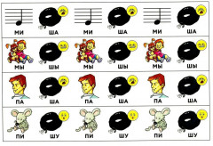 Запуск речи. Тренажер для перехода от звукоподражаний к словам. Два открытых слога - Фото 6
