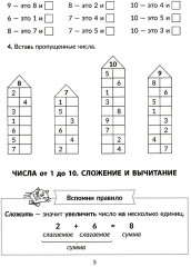 Тренажер по математике: Решаем примеры. Все виды вычислений. 1-2 классы - Фото 4