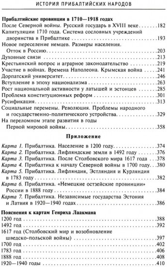 История прибалтийских народов. От подданных Ливонского ордена до независимых государств