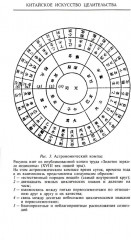 Китайское искусство целительства. Проверенные временем методики лечения природными средства - Фото 8