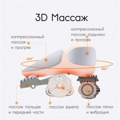 Массажер для ног складной «Multi.500» - Фото 5