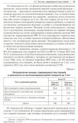 Характеристика подозреваемых и обвиняемых, содержащихся под стражей в следственных изоляторах - Фото 7