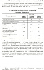 Характеристика подозреваемых и обвиняемых, содержащихся под стражей в следственных изоляторах - Фото 11