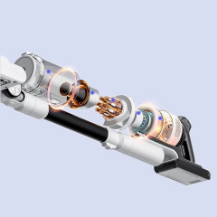 Беспроводной вертикальный пылесос «Purevac Ultra» - Фото 6