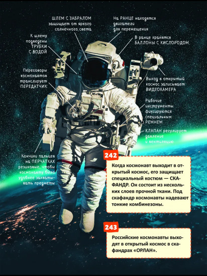 Космос. Энциклопедия российского школьника