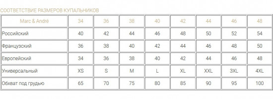 Купальник женский