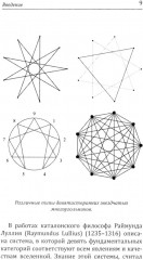 Эннеаграмма. Тип 4. Индивидуалист - Фото 7