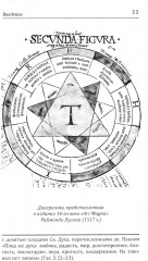 Эннеаграмма. Тип 4. Индивидуалист - Фото 9