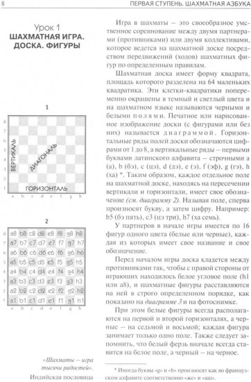 Шахматы. Шаг за шагом
