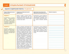 Блокнот педагога второй младшей группы детского сада. Социально-коммуникативное развитие. ФГОС ДО - Фото 3
