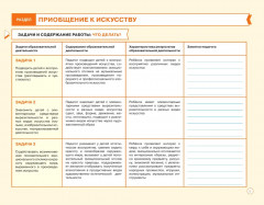 Блокнот педагога второй младшей группы детского сада. Художественно-эстетическое развитие. ФГОС - Фото 3