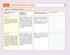 Блокнот педагога средней группы детского сада. Речевое развитие. ФГОС - Фото 2
