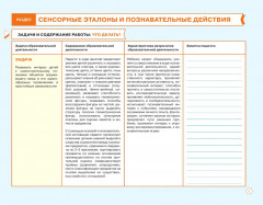 Блокнот педагога старшей группы детского сада. Познавательное развитие. ФГОС ДО - Фото 3