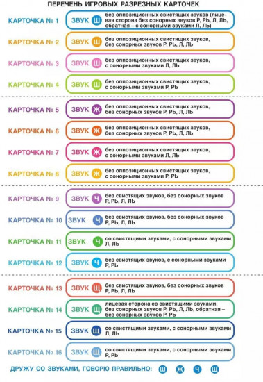 Дружу со звуками, говорю правильно! Комплект логопедических игровых карточек для автоматизации звуков в сочетаниях слов