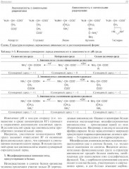 Биохимия. Учебник - Фото 8