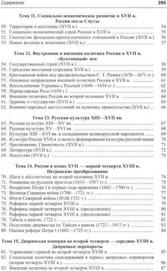 История России в схемах