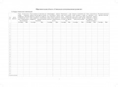 Педагогическая диагностика индивидуального развития детей 6-7 лет в общеобразовательной/комбинированной группе детского сада - Фото 4