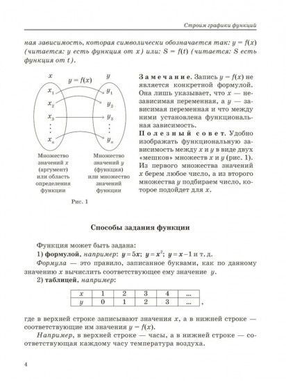 Строим графики функций и применяем их к решению, уравнений, неравенств и система уравнений по алгоритмам. 7-9 классы