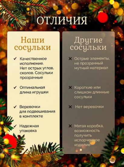 Набор украшений елочных «Сосульки»