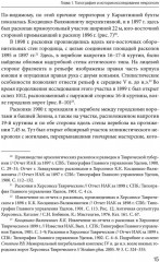 Некрополь Херсонеса Таврического V-I веков до н.э. - Фото 9