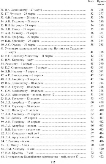 Полное собрание сочинений и писем. В 24 томах. Том 22. Книга 1. Письма. Март 1933 — июнь 1934