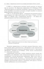 Современная экология - Фото 12