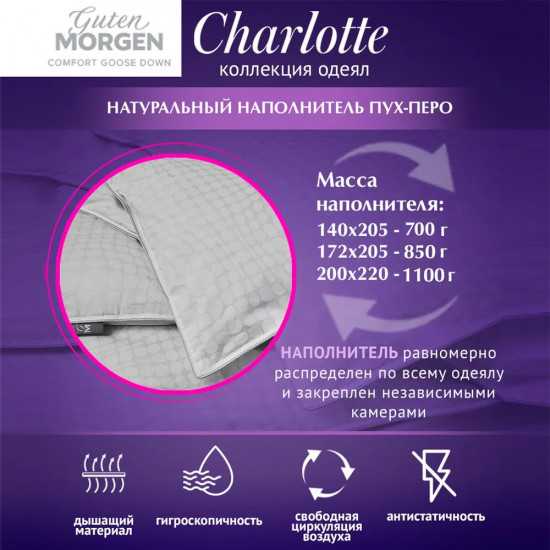 Одеяло «Charlotte Pearl»