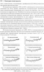 Мониторинг вечной мерзлоты - Фото 13