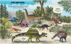 Динозавры. Энциклопедия в картинках - Фото 14