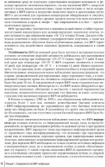 Лекции по ВИЧ-инфекции - Фото 5