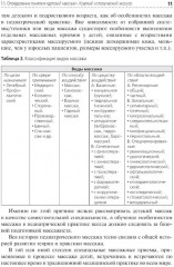 Медицинский массаж в педиатрической практике - Фото 7