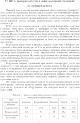 Контроль качества сварки - Фото 3