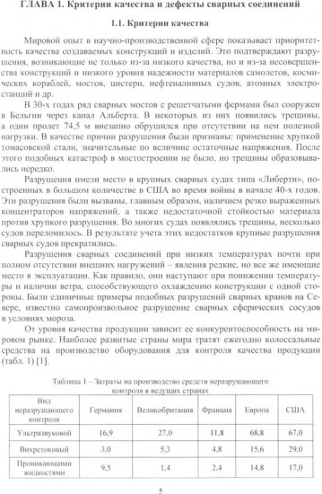 Контроль качества сварки