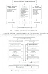 Контроль качества сварки - Фото 5