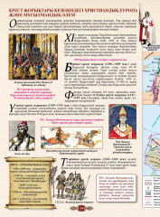 Атлас. Дүниежүзінің орта ғасырлар тарихы. 6 сынып - Фото 2