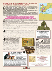 Атлас. Дүниежүзінің орта ғасырлар тарихы. 6 сынып - Фото 4