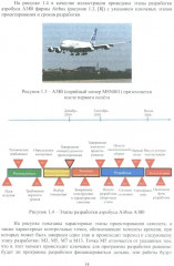 Методы инженерной оптимизации - Фото 6