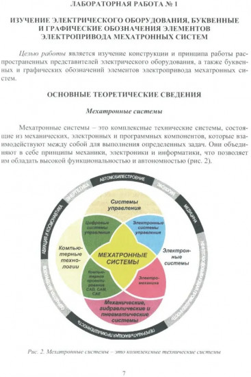 Лабораторный практикум по курсу «Электропривод мехатронных систем»